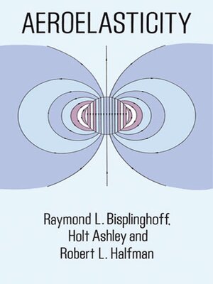 cover image of Aeroelasticity